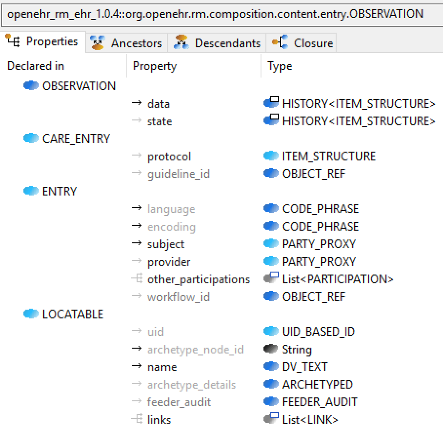 awb class properties